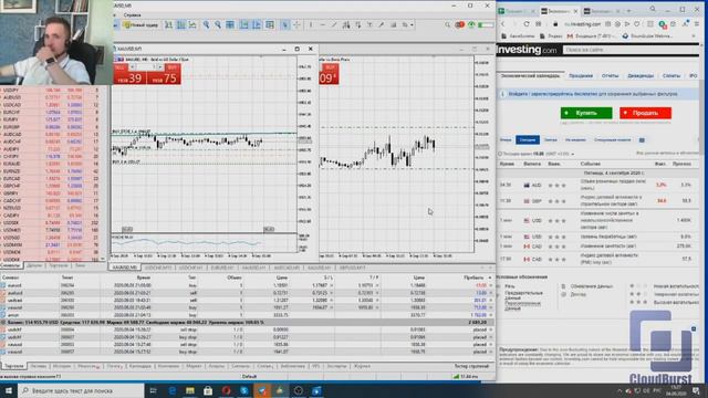Торговля на золоте во время NonFarm Payrolls