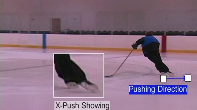 Forward Crossovers by Laura Stamm Power Skating (Updated) смотреть онлайн