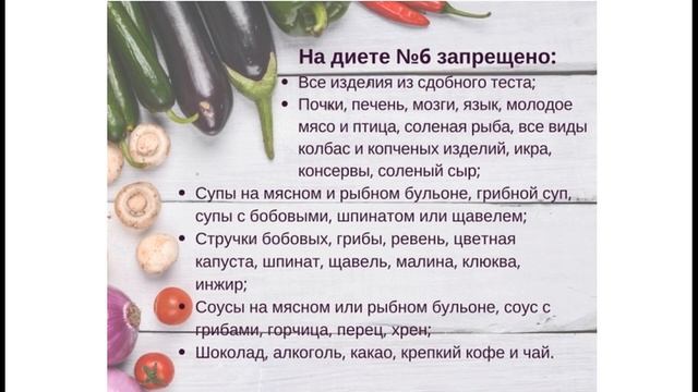 Диеты по Певзнеру смотреть онлайн