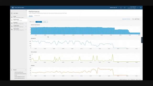 Live Q&A: Combating Service Latency with the Double Dose of Service Mesh and Load Balancing смотреть онлайн