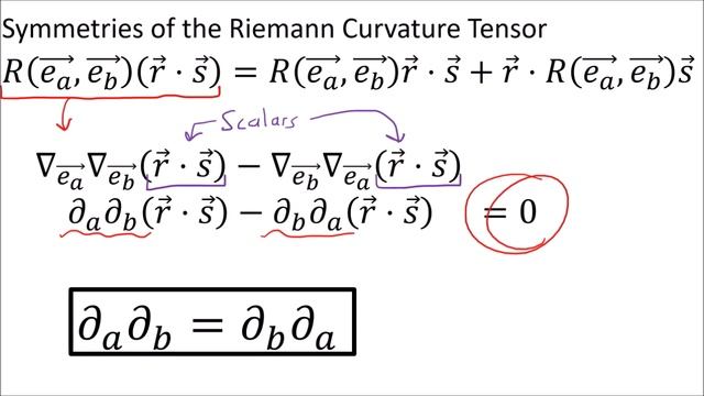 Tensor Calculus 23: Riemann Curvature Tensor Components and Symmetries смотреть онлайн
