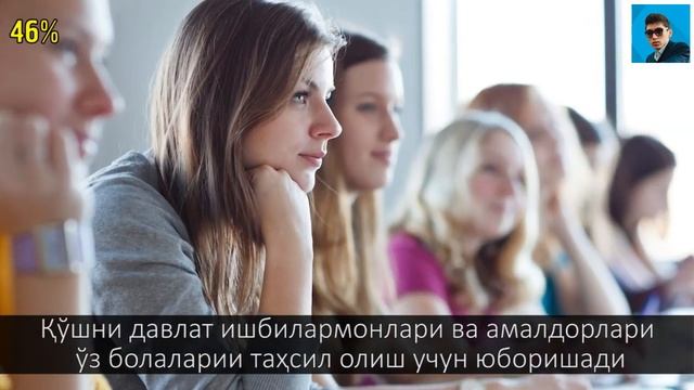 Что было бы, если УЗБЕКИСТАН зарабатывал на нефти, как РОССИЯ? смотреть онлайн