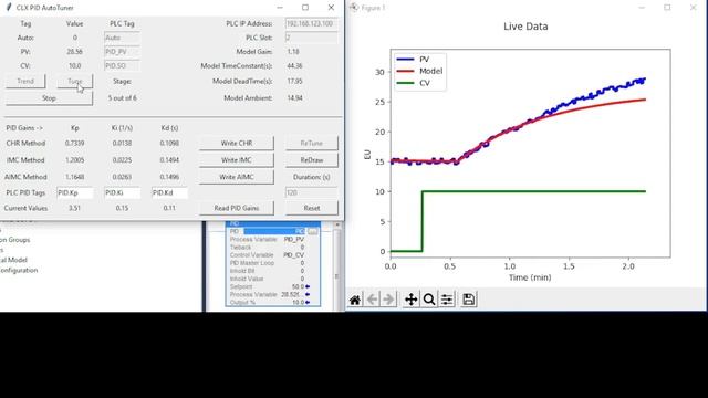 Python PID Tuning: Method 2b - Open Loop with a Fixed Value смотреть онлайн