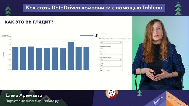 Tableau Adventure 2021 онлайн конференция о визуализации данных и бизнес-аналитике смотреть онлайн