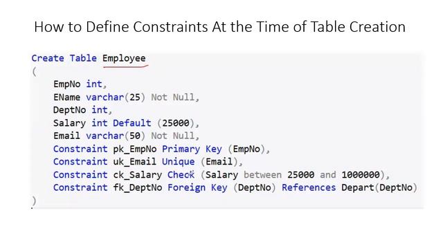 Lesson-14 Constraints in SQL смотреть онлайн