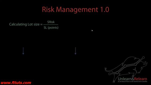4 Risk Management 1 0 смотреть онлайн