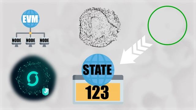 Shimmer EVM: An Overview of Smart Contracts on Shimmer and IOTA. смотреть онлайн
