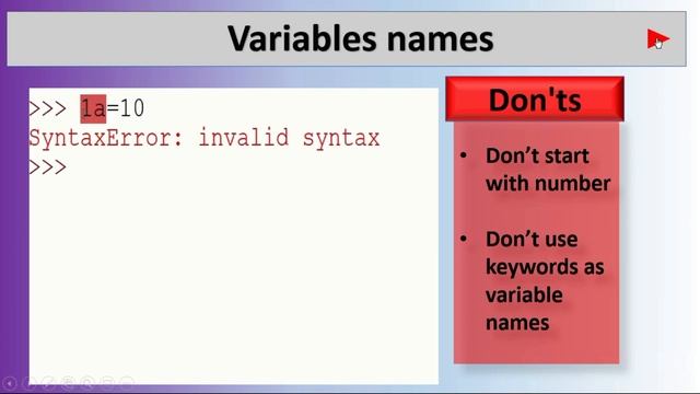 Python Programming |JNTUA| UNIT 1| Variable Names, Assignment statements | Lecture 3 |Fab Minds| смотреть онлайн
