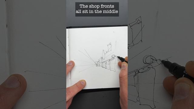 One Point Perspective Made Easy - For Urban Sketching Beginners смотреть онлайн