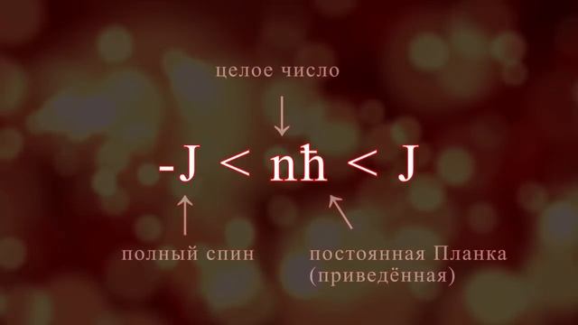 Теплые тенденции