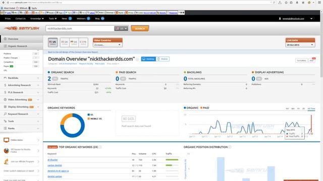 Top 10 SEO Rank Solutions In 2016 смотреть онлайн