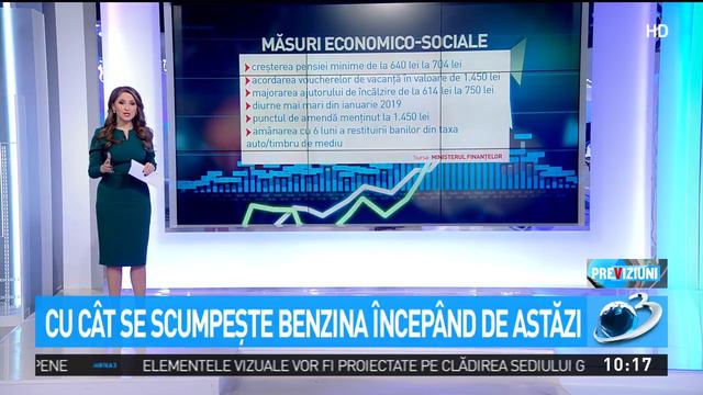 2019 debutează cu un val de scumpiri смотреть онлайн