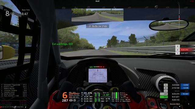 Audi R8 LMS 2016 GT3 Gameplay at Nurburgring - Multiclass LFM Assetto Corsa смотреть онлайн