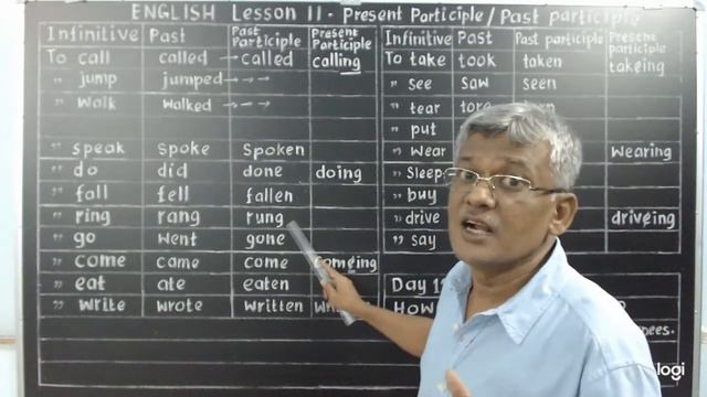 Spoken English and Grammar. Lesson : 11. Present participle and Past participle. смотреть онлайн