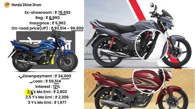 Honda Shine 2023 Price | Honda shine drum on road price 2023 | Honda shine bs6 drum loan,emi смотреть онлайн