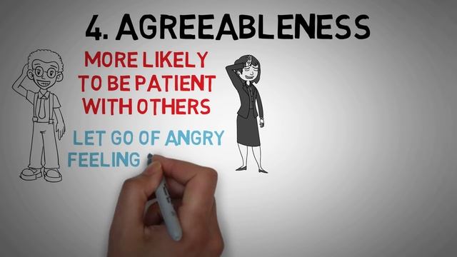 The Big 5 OCEAN Traits Explained - Personality Quizzes смотреть онлайн