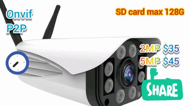 Wireless H.265 2.0MP/5.0MP WiFi SD Card IP Camera. смотреть онлайн