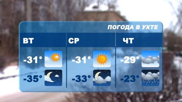 Погода в Ухте на 28-30 января смотреть онлайн