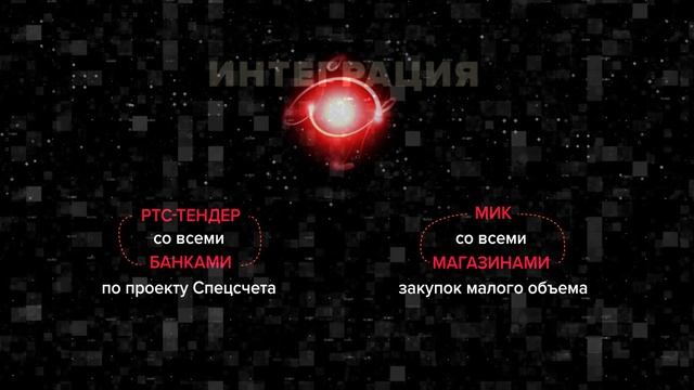 Официальное видео РТС-тендер смотреть онлайн
