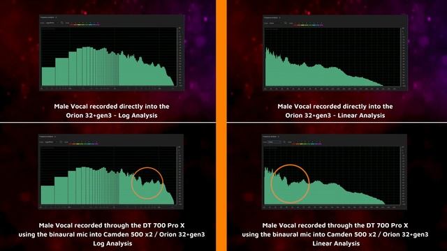 Beyerdynamic DT 700 Pro X Headphone Review - A Premium Option? смотреть онлайн