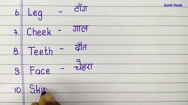 20 body parts name hindi and english/human body parts name/शरीर के अंगों के नाम/parts of body name смотреть онлайн