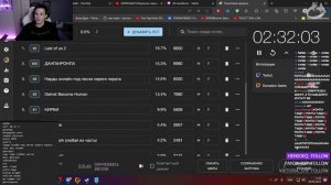 МАЗЕЛЛОВ ОТКРЫВАЕТ ПОСЫЛКИ + ПРОВОДИТ АУКЦИОН ИГР + ИГРАЕТ В AMONG US + HEARTS OF IRON IV | 06.06.2