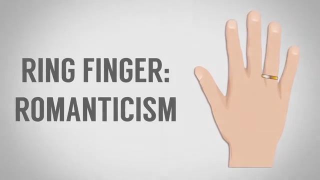 Почему кольцо носят на безымянном пальце? смотреть онлайн