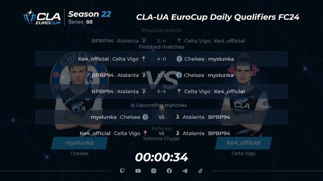 01.02.2024 ► CLA-UA EuroCup Daily Qualifiers • Season 22 Series 88 смотреть онлайн
