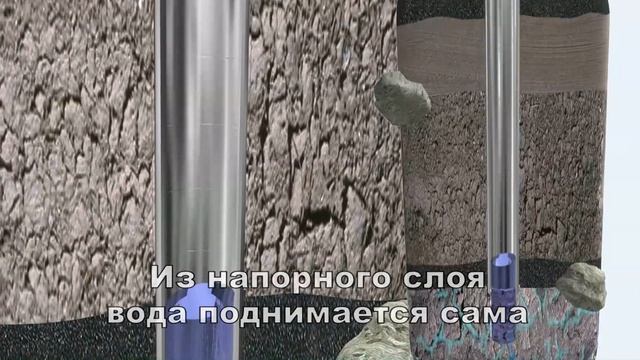 Бурение и обсаживание скважины на воду смотреть онлайн