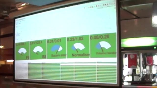 Andy Marks & John Fulton: Macromonitoring For Microservices смотреть онлайн