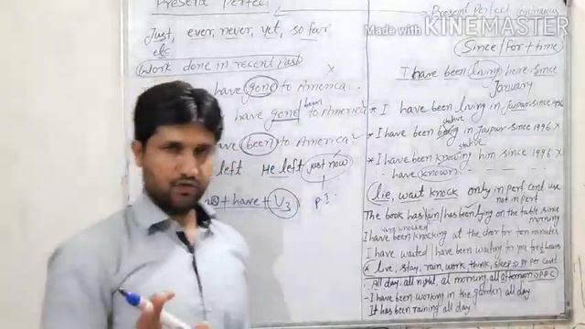TENSES (Present perfect , pr.per.continuous and past simple)07May English by Nareshkr.Yadav(class11 смотреть онлайн