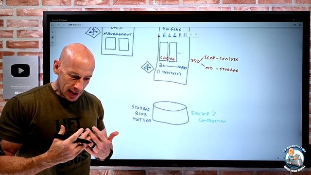 Azure Data Explorer (ADX) Overview смотреть онлайн