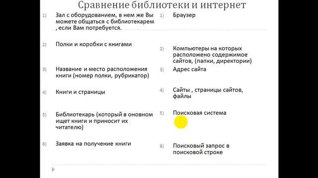 Основы работы в интернет (Учусь работать) Браузер смотреть онлайн