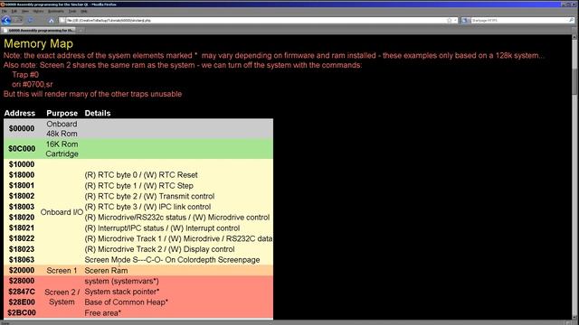 Introduction to the Sinclair QL (Quantum Leap) - 68008 Assembly смотреть онлайн