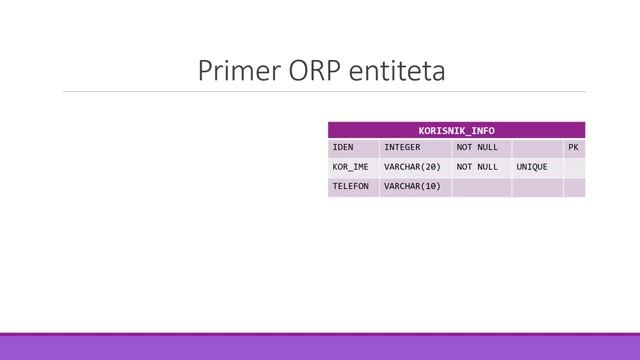 Hibernate ORM - део 1 (Теоријски увод) - Никола Ајзенхамер смотреть онлайн