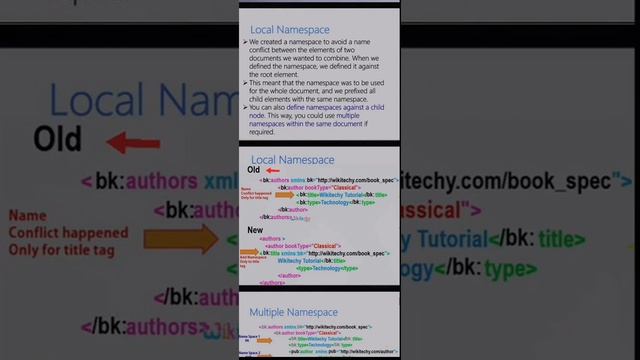 Namespace (XML) In Tamil смотреть онлайн