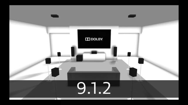 Dolby Atmos Setup & Surround Sound | Speaker Code Explained 5.1.2, 5.1.4, 7.1.4 смотреть онлайн