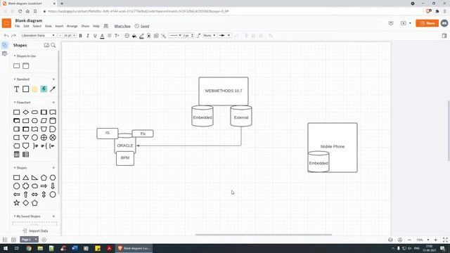 09. webMethods Chapter 1 | dbConfigurator - How Database are Connected. смотреть онлайн