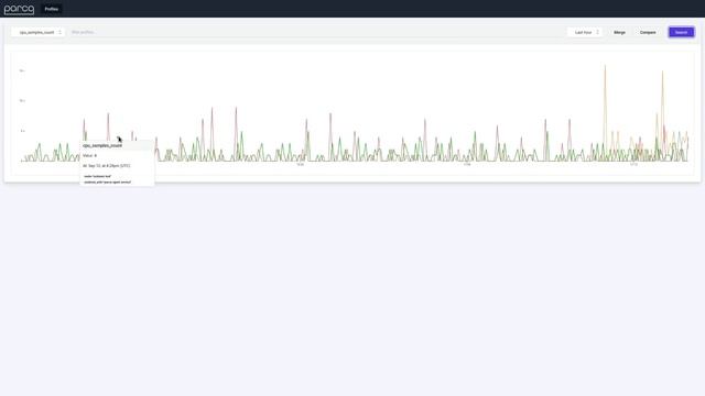 Conprof - Profiling in the cloud-native era - Matthias Loibl, Polar Signals & Kemal Akkoyun, Red Ha смотреть онлайн
