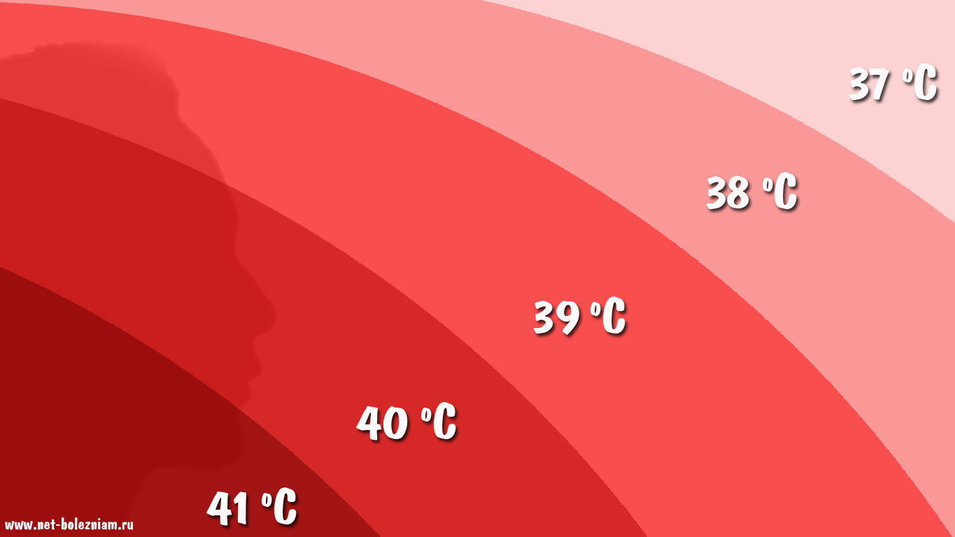 Почему повышается температура тела (9 причин)? смотреть онлайн