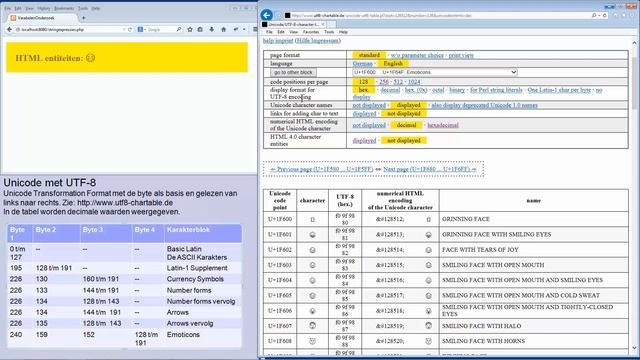 Inleiding PHP 08: String Expressies 3 HTML Entiteiten (Cursus / Tutorial Nederlands Gesproken) смотреть онлайн