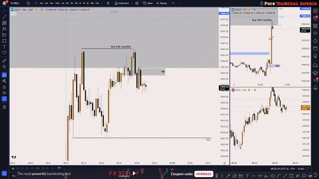 ? LIVE NFP Tape Reading with ICT concepts-[03/11/23] - US30+US100 смотреть онлайн