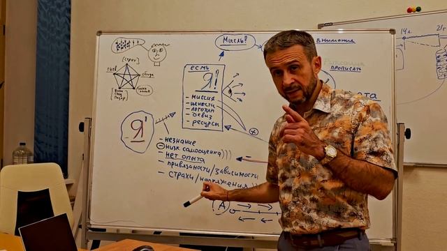 Самооценка – влияние на исполнение желаний и жизнь в целом смотреть онлайн