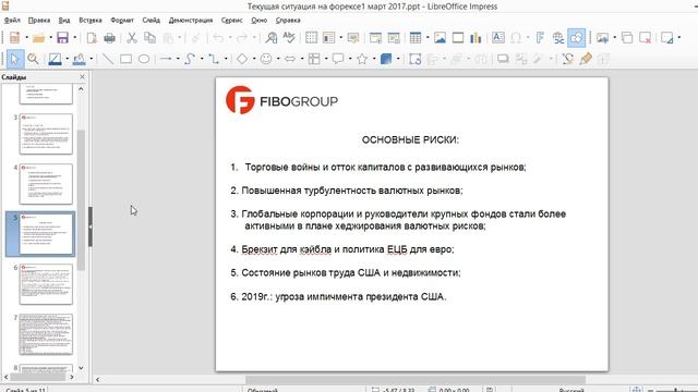 Текущая ситуация на FOREX смотреть онлайн