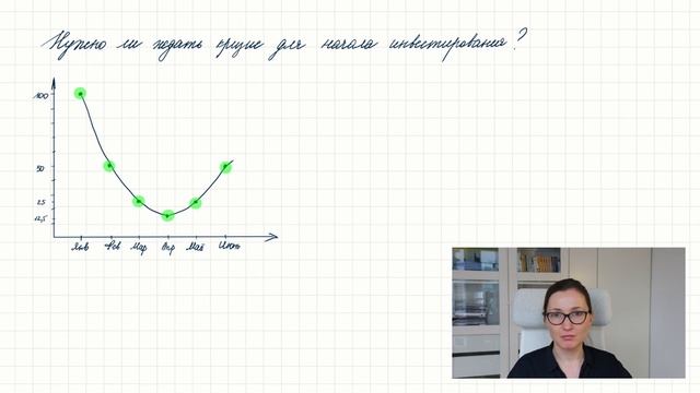 Стратегия усреднения на фондовом рынке смотреть онлайн