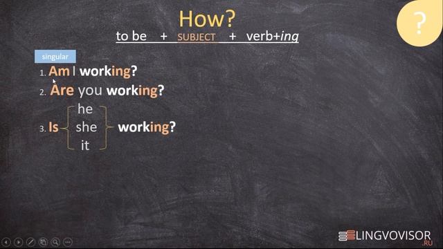 Английский язык I The Present Continuous Tense смотреть онлайн