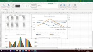 Мастер-класс «Планета Excel»