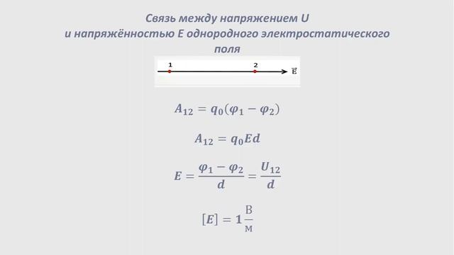 Тема 19. Работа силы электростатич. поля. Потенциал электростатического поля. Разность потенциалов смотреть онлайн