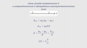 Тема 19. Работа силы электростатич. поля. Потенциал электростатического поля. Разность потенциалов