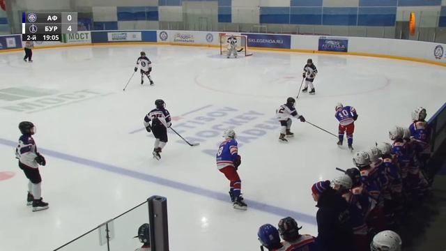 Хоккейная Академия Фетисова (г. Домодедово) - Буран (г.Москва) смотреть онлайн
